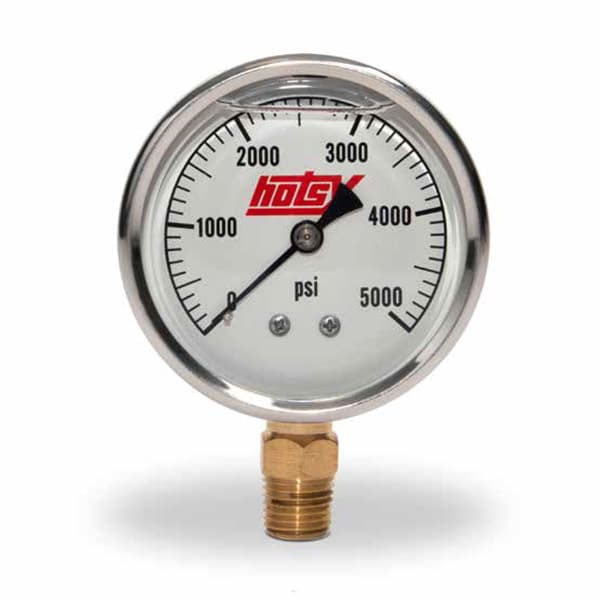 Gauges